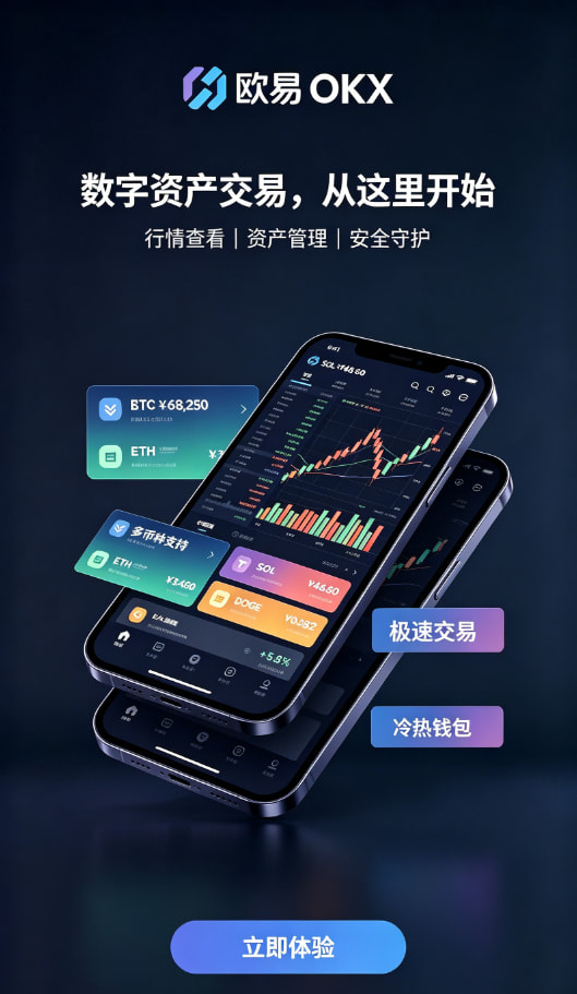 欧交易所app正版入口交易操作示意
